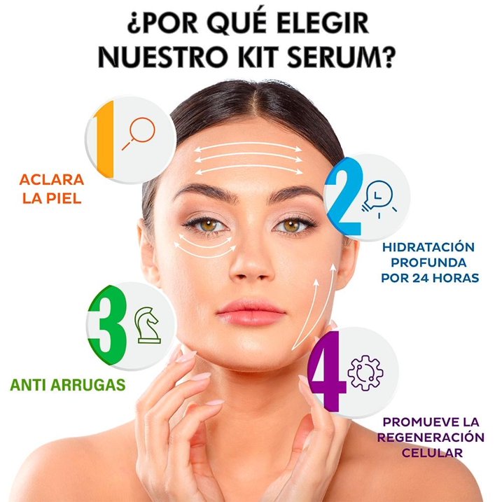 Kit Renovador Facial Sqin LumiGlass | 3 Sérums de Alta Concentración 30ml