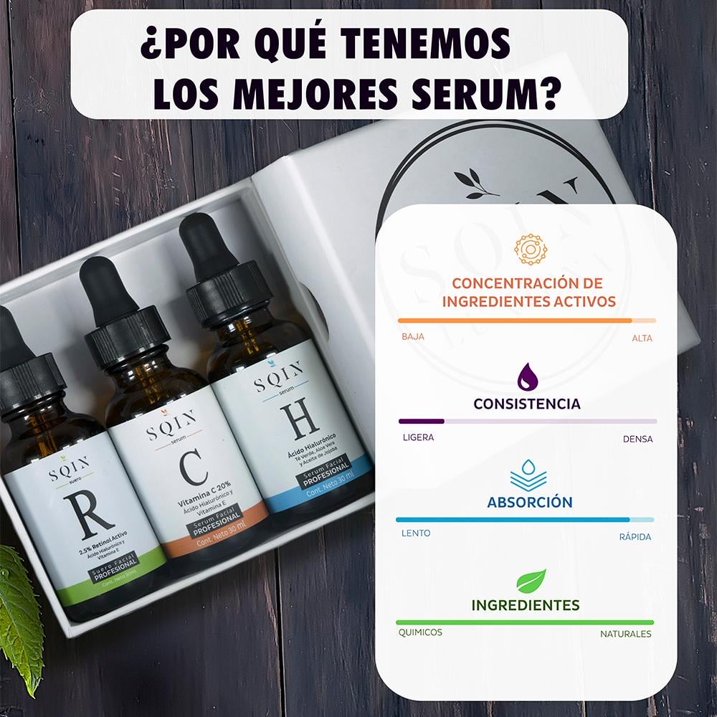 Kit Renovador Facial Sqin LumiGlass | 3 Sérums de Alta Concentración 30ml